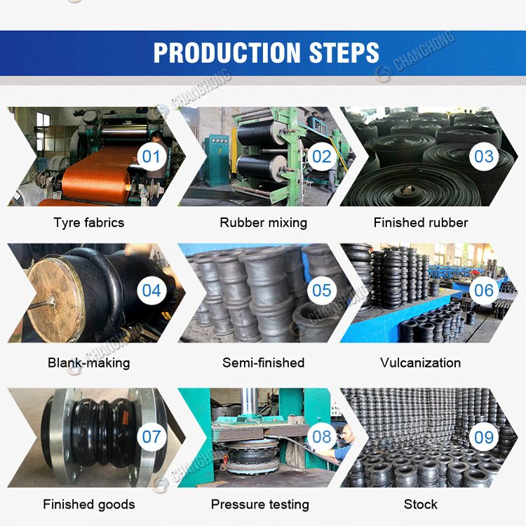Factory Din Pump Valve Pipeline Connector Flexible Compensator Ss304 Flange Double Sphere Rubber Expansion Joint