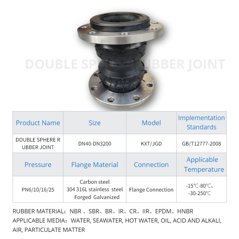 Corrosion Resistant Rubber Expansion Joint Flexible Rubber Stainless Steel Flange Double Ball Rubber Flexible Joints