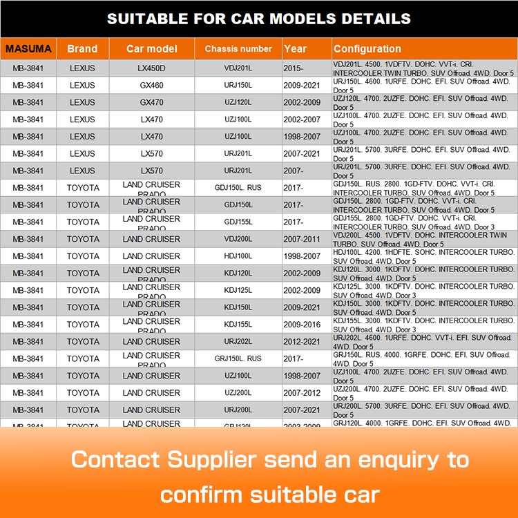 MASUMA MB-3841 Auto Ball Joint Car Suspension System for Lexus for Toyota LAND CURISER PRADO 43310-60030 43310-60050