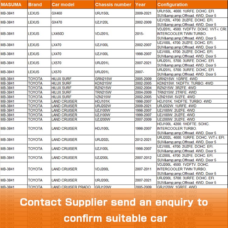 MB-3841 MASUMA Auto Suspension Systems Stainless Steel Ball Joint 48610-60050 43310-60010 43310-60020 for LEXUS GX460