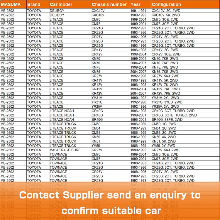MB-2502 MASUMA Auto Suspension Systems Parts Ball Joint 43330-29175 43330-0B020 43330-29115 43330-29175 for TOYOTA DELIBOY