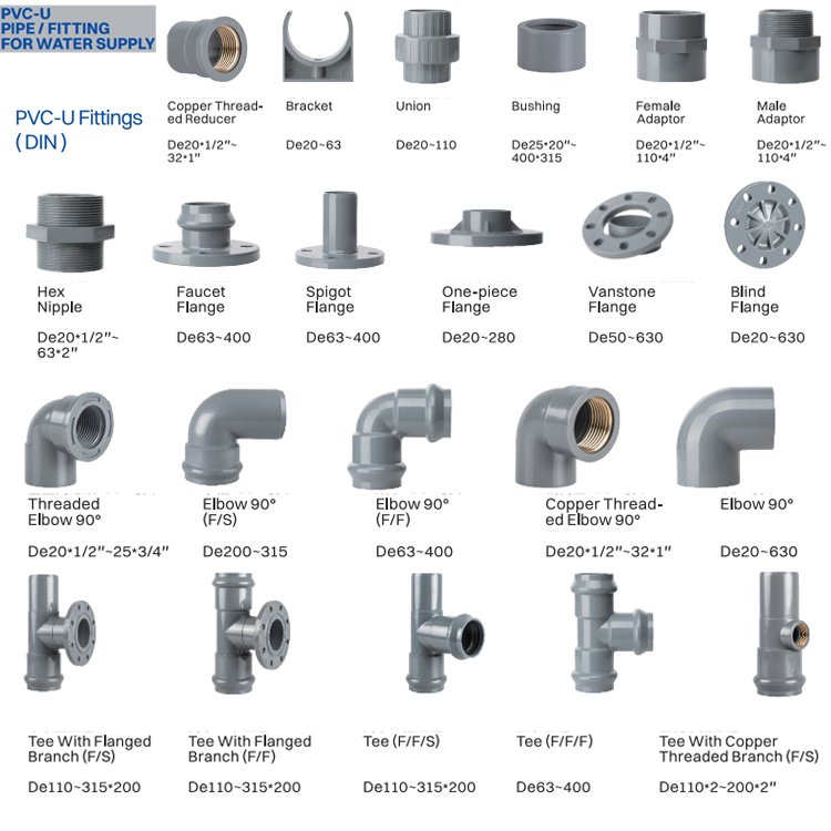 APAS Factory Direct ASTM SCH80 SCH40 Din Asni Jis Cns Compact Single Double Union Ball Valve Pvc Pipe Fittings for Water Supply