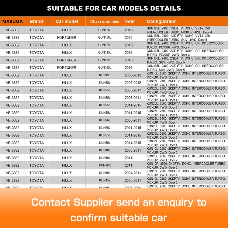 MASUNA MB-3882 Ball Joint Manufacturers Suspension Parts 43330-09295 43330-09510 for TOYOTA HILUX FORTUNER