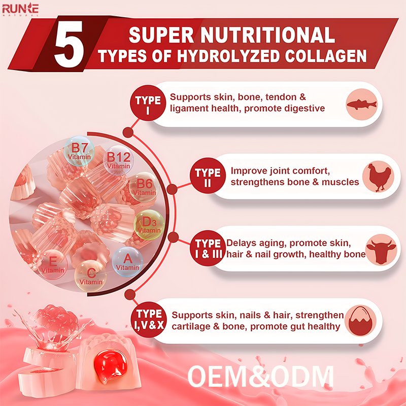 Beauty Product Collagen Gummies Supports Healthy Hair, Skin and Nails Joint 5 Types , I, II, III, V and X Source of Collagen