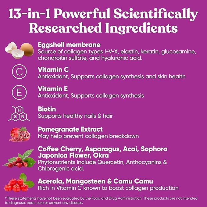 Collagen Pills for Women & Men Vegetarian Multi-Collagen (Type I-V-X) for Skin Health & Joint Support Biotin Vitamin C Vitamin E
