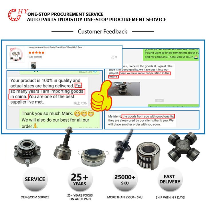 DVSK Cv Joint Manufacturer Factory Direct Sale Outer C.V.Joint for TO- Vios TO-1-037