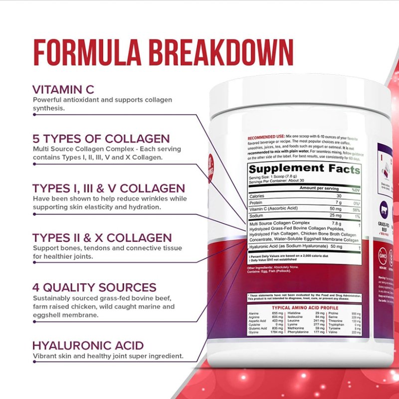 Multi Collagen Types I,II,III,V & X Protein Powder With Vitamin C Support Skin Hydration Promote Bone Healthy Collagen Drink