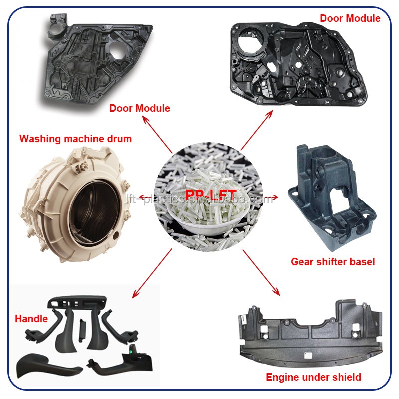 LFT long fiber polypropylene/pp lgf50 gf30 PP LGF50 reinforced polymer pellets for inject rear shell parts