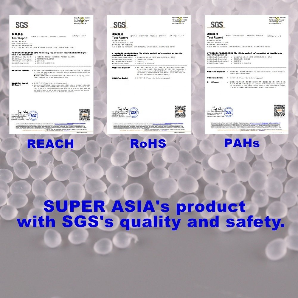 Modifier for Polypropylene and recycle PP