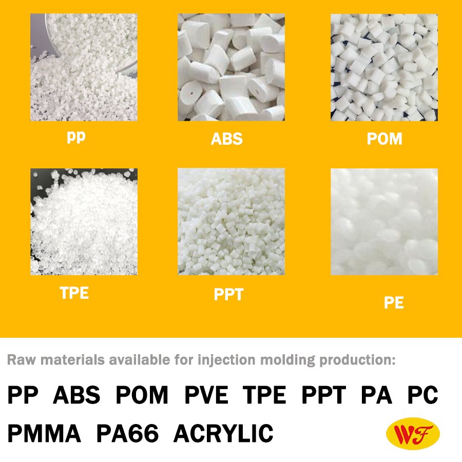 OEM Plastic Products Manufacturer High Quality abs pvc pp pe Custom Plastic Injection Parts
