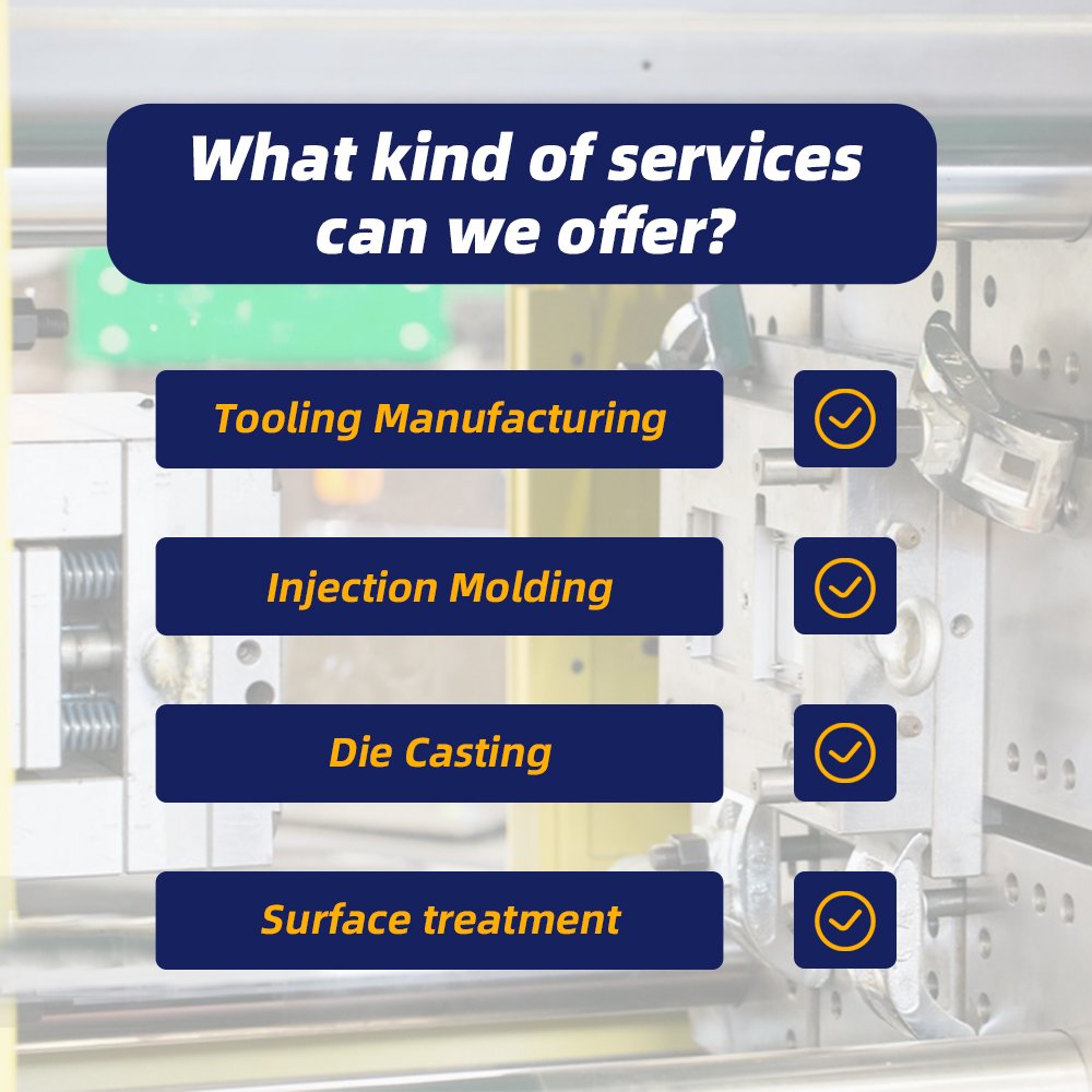 Custom OEM ABS PVC PP PE TPU TPE PC Plastic Parts Suppliers of Machining Services with Drawing