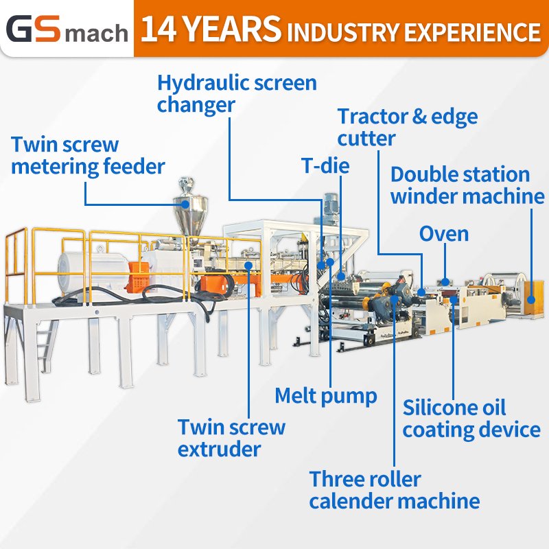 NEW Plastic Manufacturing Hdpe Making pp ps Sheet Extrusion Machine pet sheet extruder machine