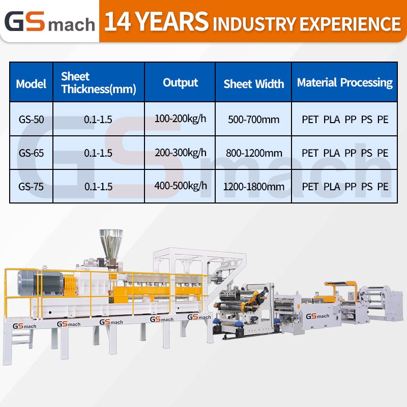 NEW Plastic Manufacturing Hdpe Making pp ps Sheet Extrusion Machine pet sheet extruder machine