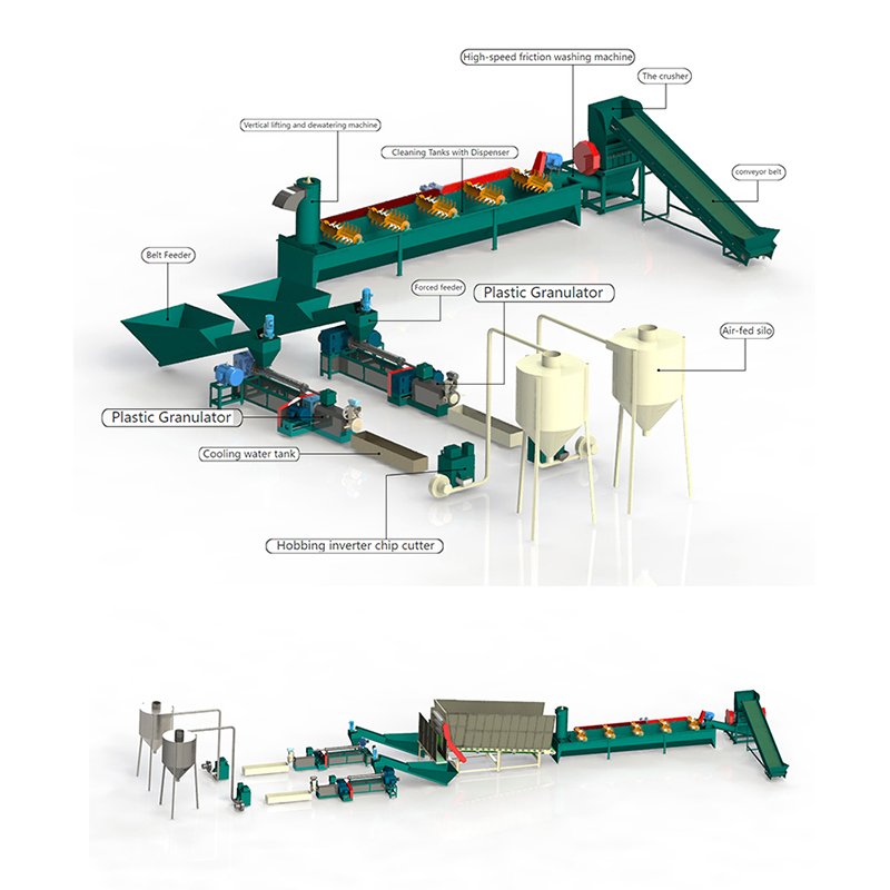 PP PE HDPE LDPE Film Friction Washing Recycling Line High Cost Performance Waste Plastic Crushing Machine