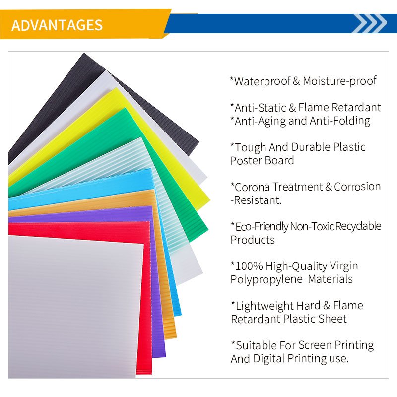 Extruded full color pp raw lmpraboard akylux danpla twin wall corfluted correx coroplast hollow suitcase liner corrugated sheet