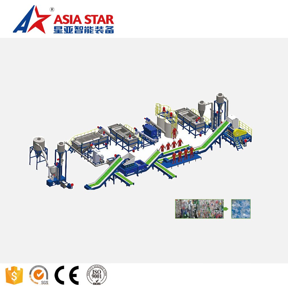 Automatic Waste PP PE Film PP Woven Bag Pet Bottle Plastic Recycling Washing Machine