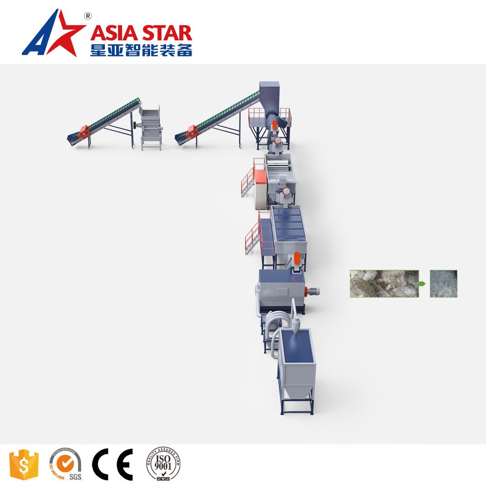 Automatic Waste PP PE Film PP Woven Bag Pet Bottle Plastic Recycling Washing Machine