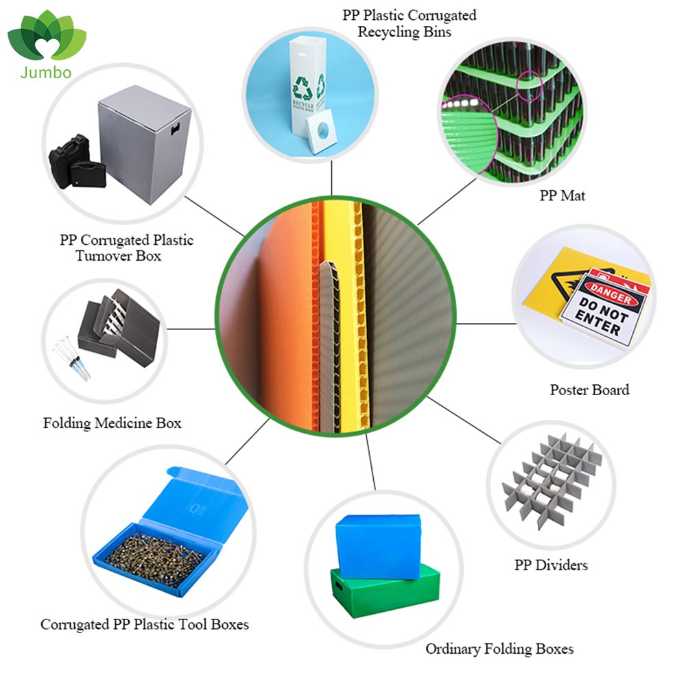 Hot Selling Polypropylene Solid Sheet Hollow Sheet Corrugated PP Sheet