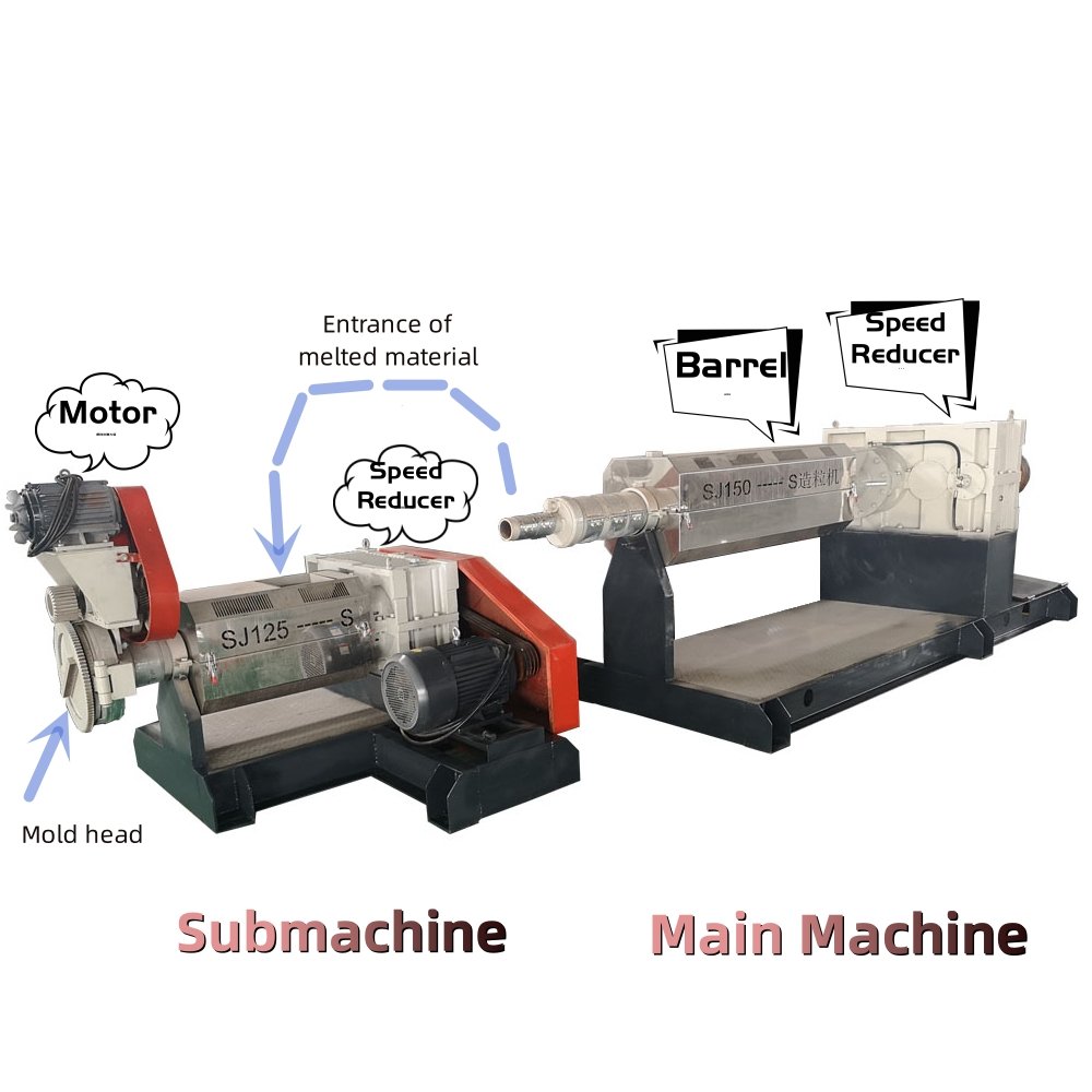 Waste PP/PE/LDPE/HDPE Film & Woven Bag Plastic Granulator/Pelletizing/Granulating/ Recycling Machine