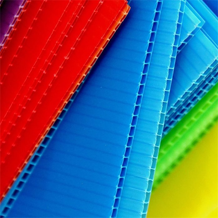 Alands Plastic Factory Support PP Coroplast Sheet Cutting and Printing