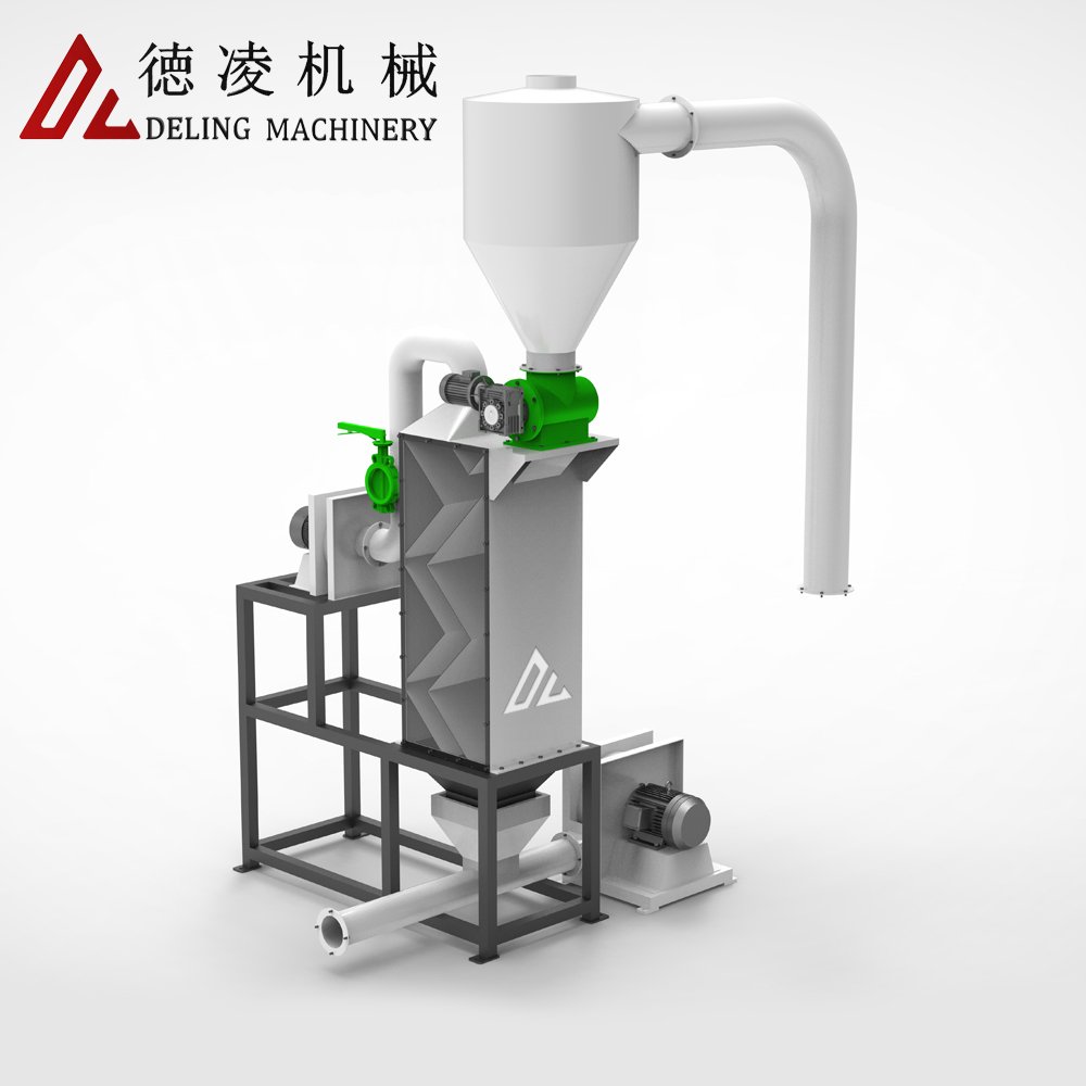PET Crushing Cleaning Recycling Production Line 500kg.Plastic bottle Cleaning and Recycling equipments used for PET PP/PE