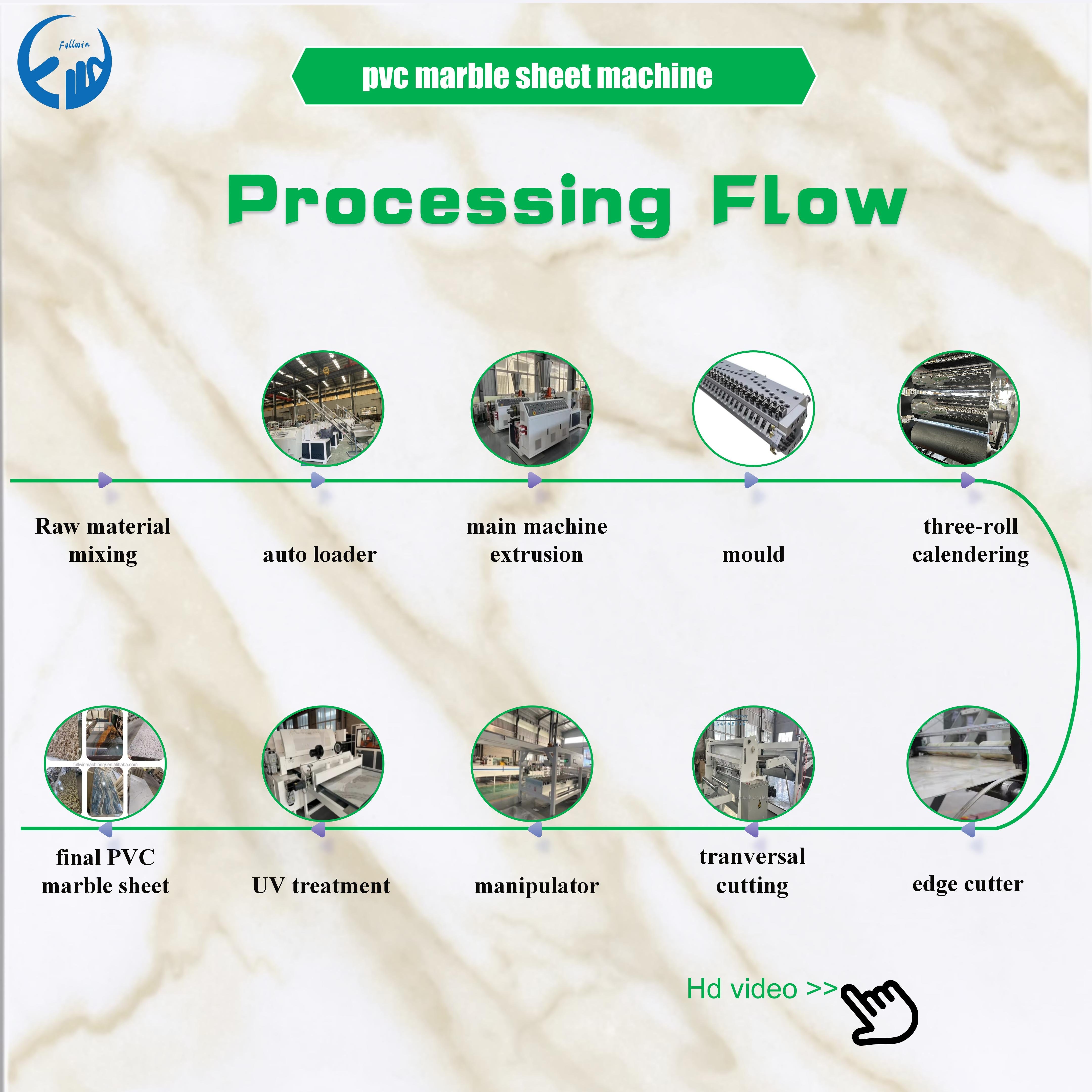 Hdpe pp eva epe pvc artificial marble sheet extrusion making machine line