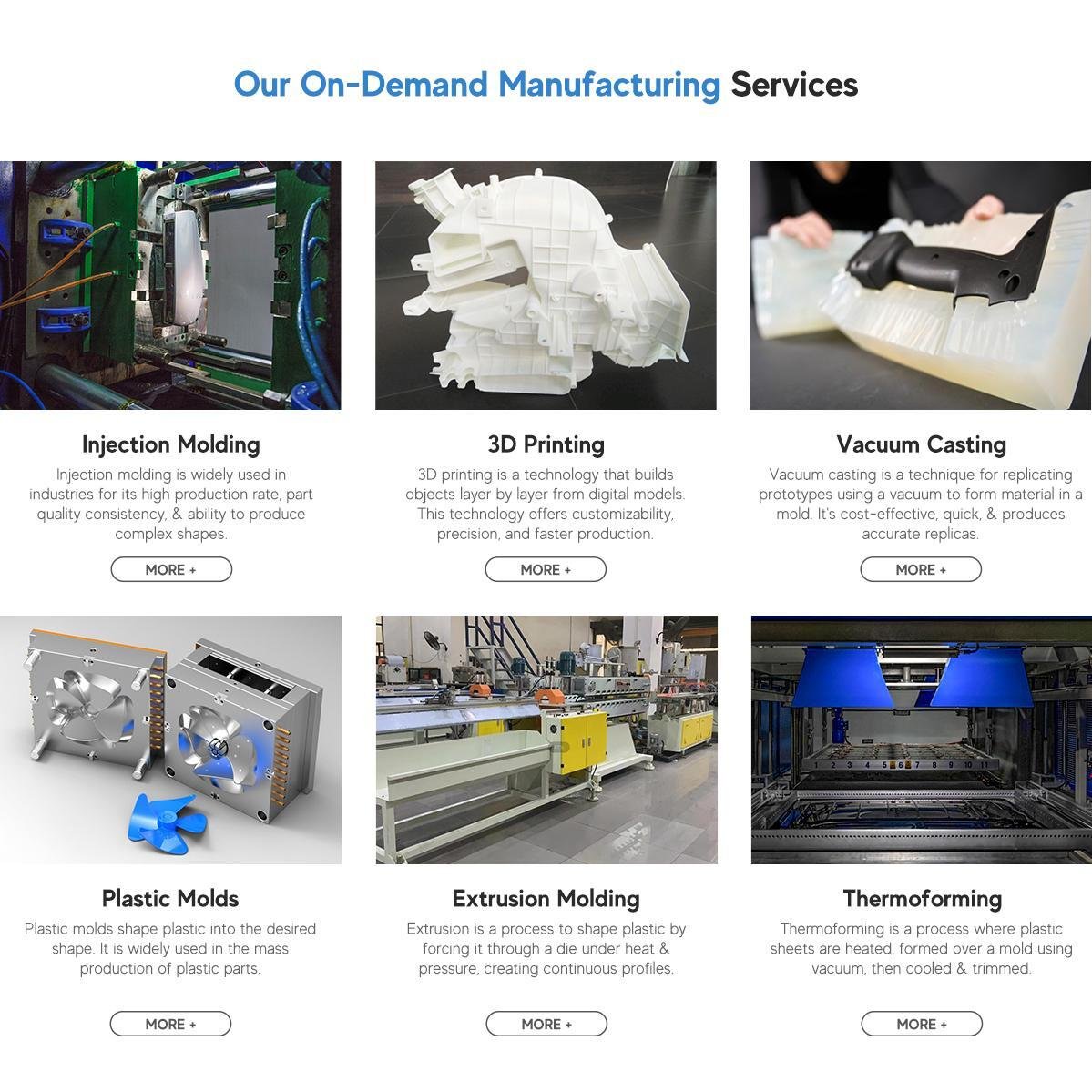 Oem Manufacturer Custom Plastic Injection Mold And Plastic Injection Molding For Plastic Parts