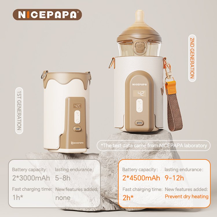 New Upgrade 2nd generation of fast charging electric Baby Milk Warmer outdoor feeding sleep at night suitable 90% baby bottle
