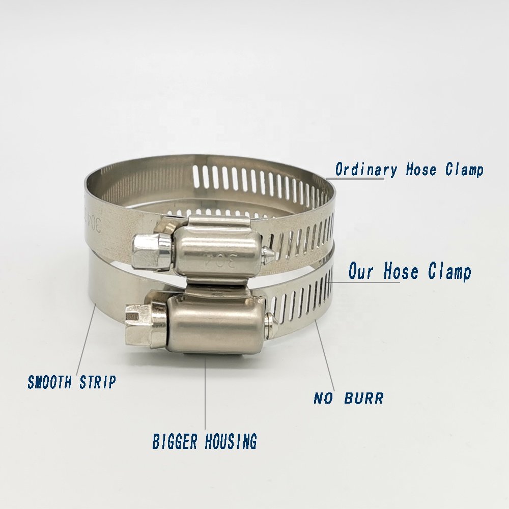 American Worm Drive Hose Clamps Perforated Endless Clamps Auto Pipe Cable Clamp Clips