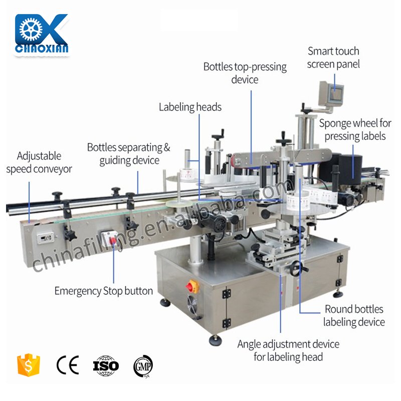 Plastic LDPE Food Grade Square Salad Sauce Jam Bottles Automatic Square Bottle Labeling Machine