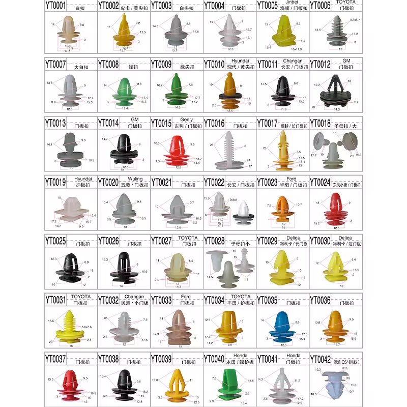 Car Retainer Fasteners Headlining Overhead Nylon Body Clips Fender Push MudGuard Clips