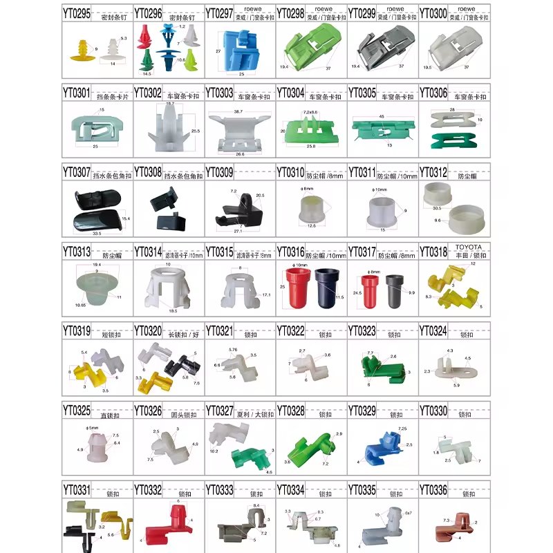 Car Retainer Fasteners Headlining Overhead Nylon Body Clips Fender Push MudGuard Clips