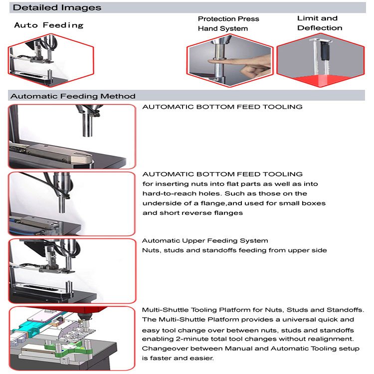 618 Fastener Insertion Press With Shuttle Nut &amp; Standoff Set