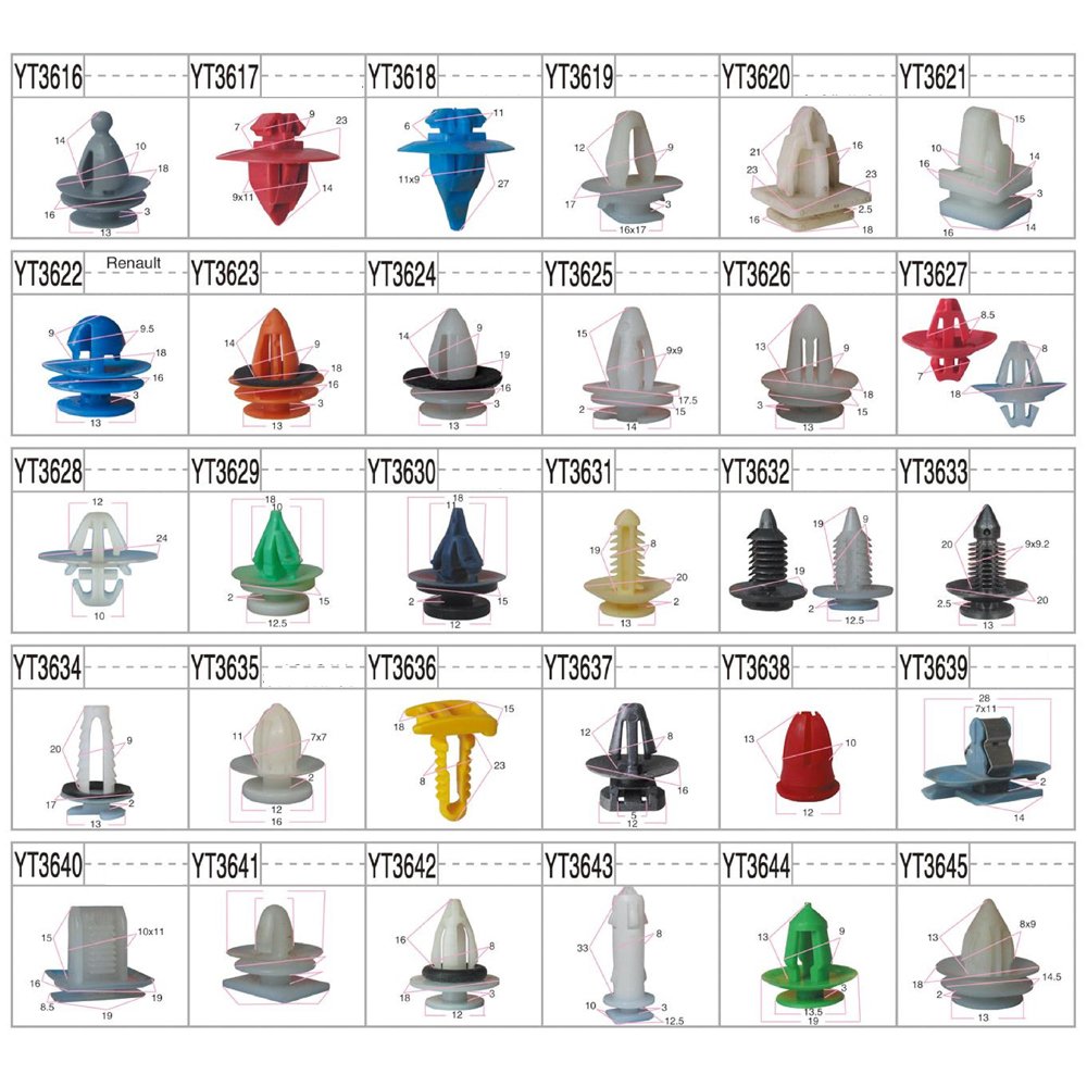 Rainbow Automotive Clips and Fasteners Wholesale Car Body Clips