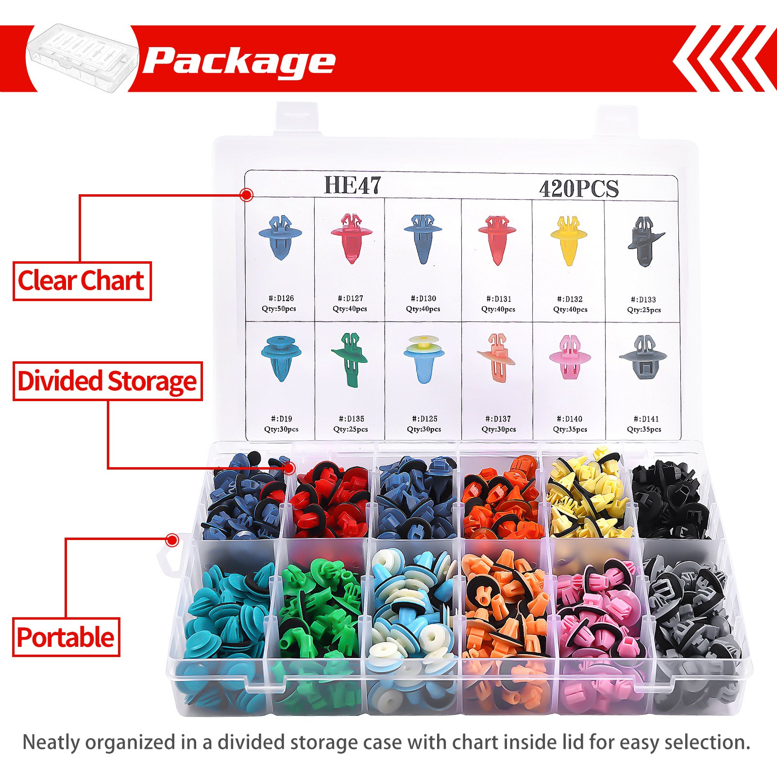 421PCS Fender Flare Clips Kit Replacement for Toyota 12 Most Common Sizes Automotive Body Retainer Clips with Fastener Remover