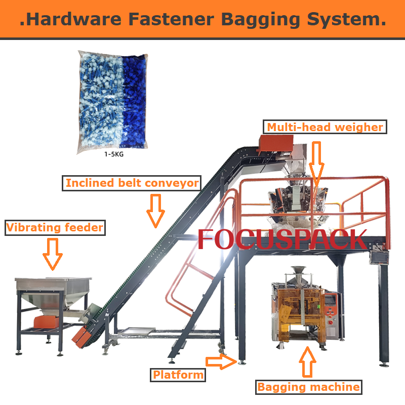 Focuspack Customized Cost-Effective Auto Fastener Packaging Line Multi-Function Machine for Screw Bolt Nut