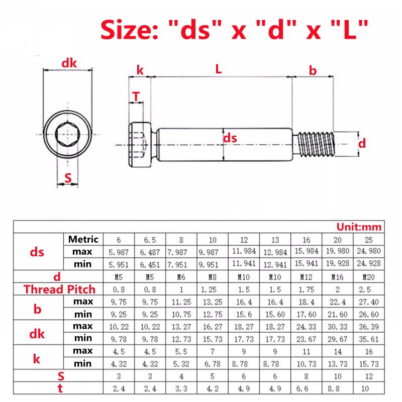Customized M5 M6 M8 Grade 12.9 1/2" Shoulder Bolt Hexagon Socket Head Cap Screw