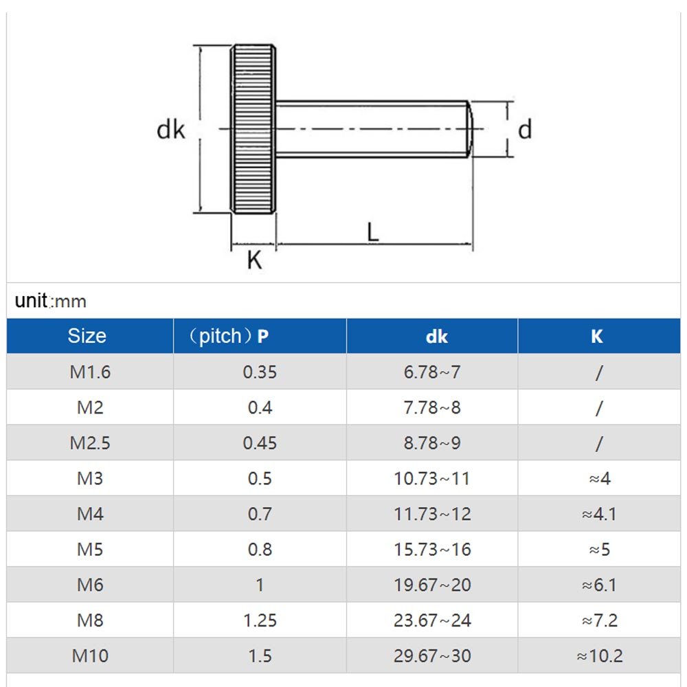 Factory Fastener GB835 DIN653 M3 M4 M5 M6 M8 M10 Knurled Flat Head Hand Tighten Curtain Wall Glass Thumb Bolts Nut