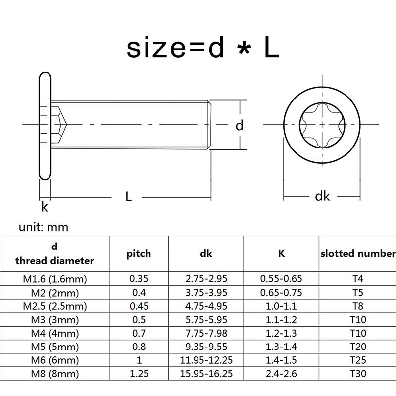 Factory Fastener Manufacturer M1.6 M2 M2.5 M3 M4 M5 M6 M8 Stainless Steel Black Torx Flat Thin Head Screws & Nut