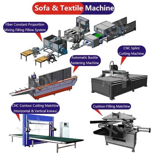 Automatic Buckle Fastening Nailing Machine for furniture sofa wooden textile industry