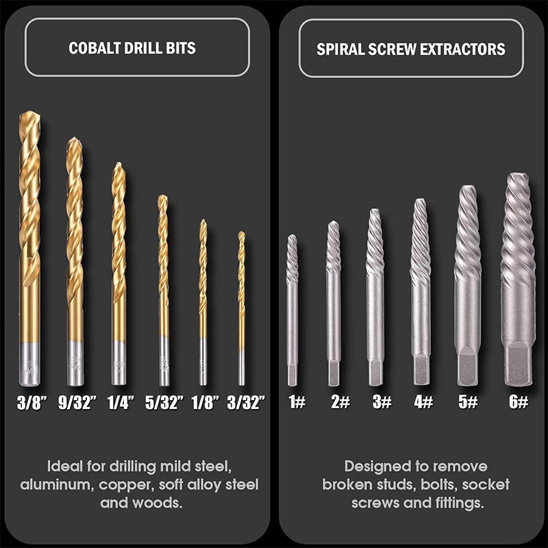 26-Piece Bolt Extractor Screw Extractor Set and Cobalt Drill Bit Set with Hex Adapter