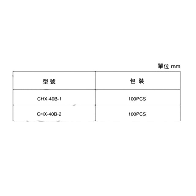 Best Selling Auto Fastener C88 Stainless Steel Toyotaautomotive