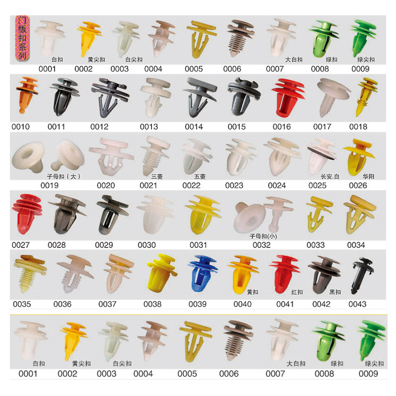 Car Push Retainer Clips & Auto Plastic Clip Fasteners Nylon Bumper Fender Rivets for Toyota GM Ford Honda