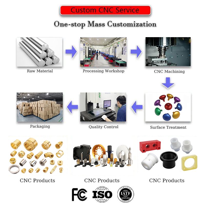 Custom Steel Round Fasteners CNC Lathe Process Cast Metal Corner Fitting 38 M185 Smoking Accessories Part Manufacture Service