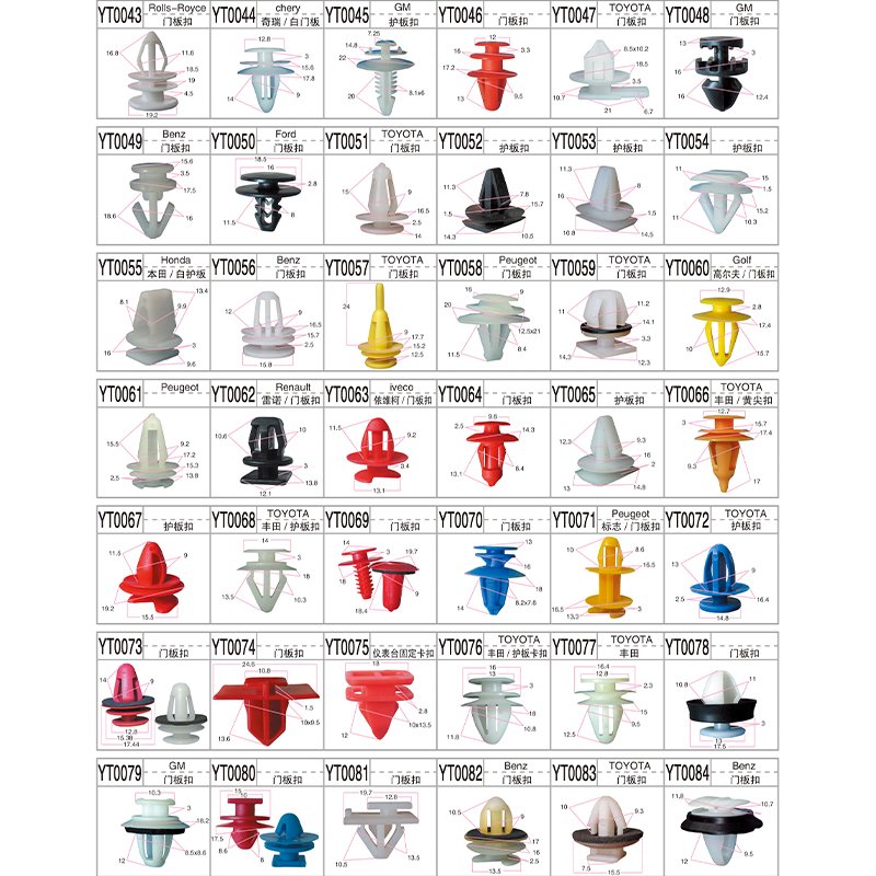 High Quality Car Bumper Fasteners Auto Clips Automotive Push Pin Car Clips Plastic