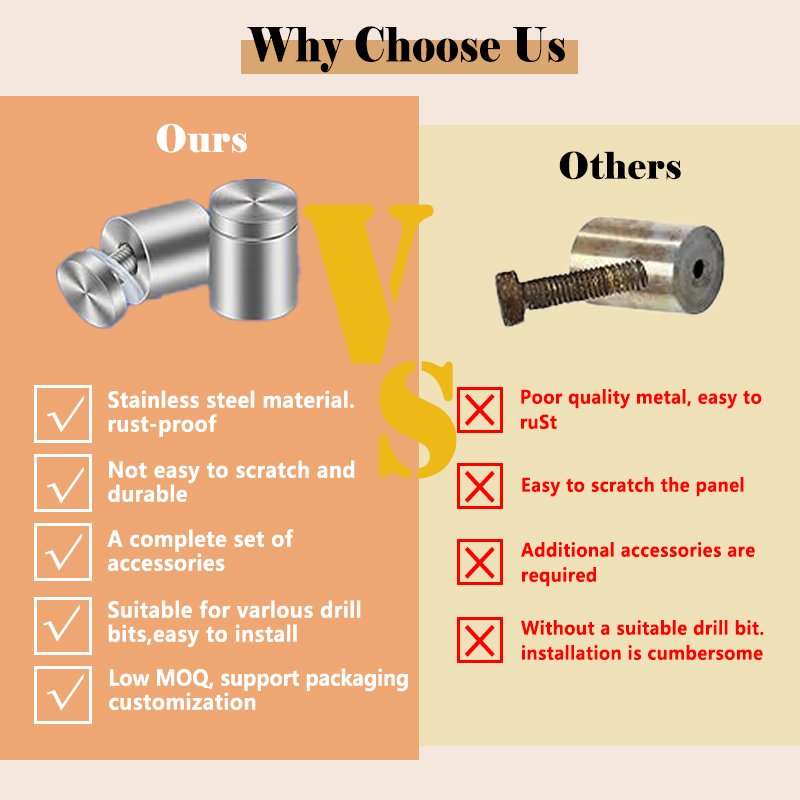 Customizable Packaging Stainless Steel Spacer Sign Standoff Screws Fasteners for Acrylic Advertising Board