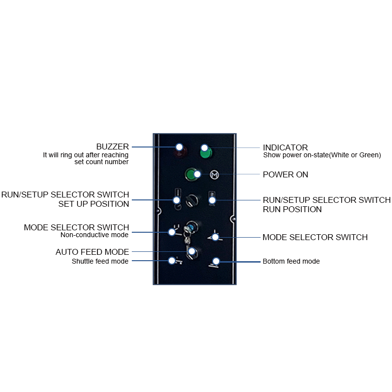 7 Inch Display Screen And 14 Pieces Of Manual Tool Stable Performance Fastener Insertion Machine
