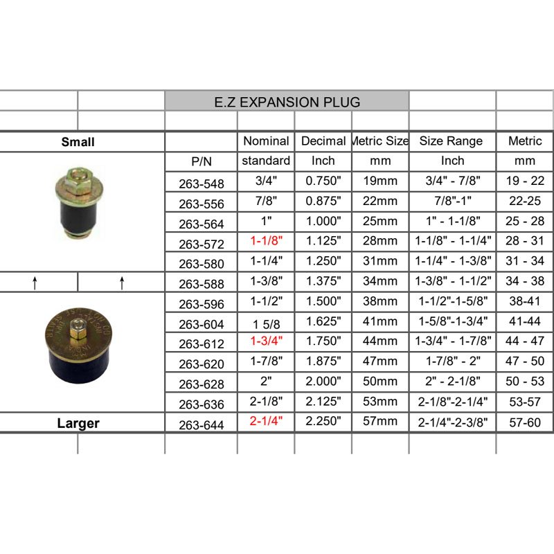 Full Size Car Rubber Freeze PLUG Rubber Metal Automotive Engine Expansion Plugs Genuine Replacement Aftermarket Spare Parts