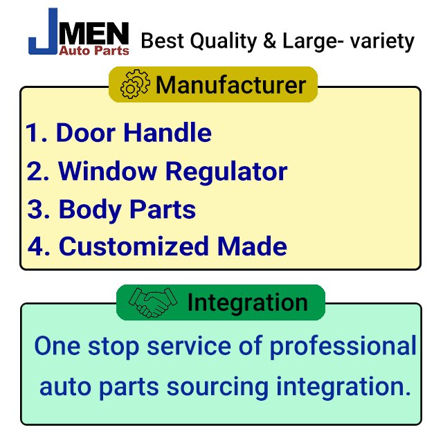 Jmen for HONDA PILOT Exterior Door Handle Interior Outer Inner Tailgate Car Auto Body Parts