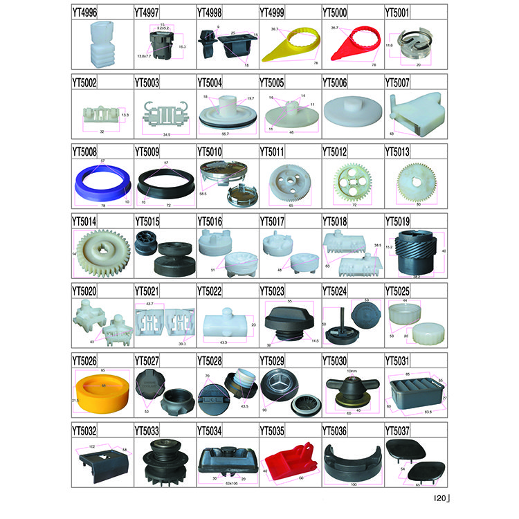 Specializes in Manufacturing Various Spare Manufacturer Auto Fastener & Clips Plastic Rivet Clips